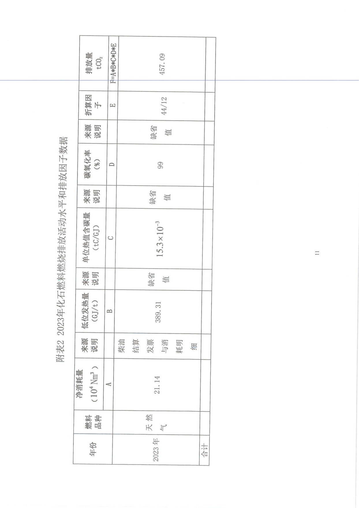 工業企業溫室氣體排放報告_10.png